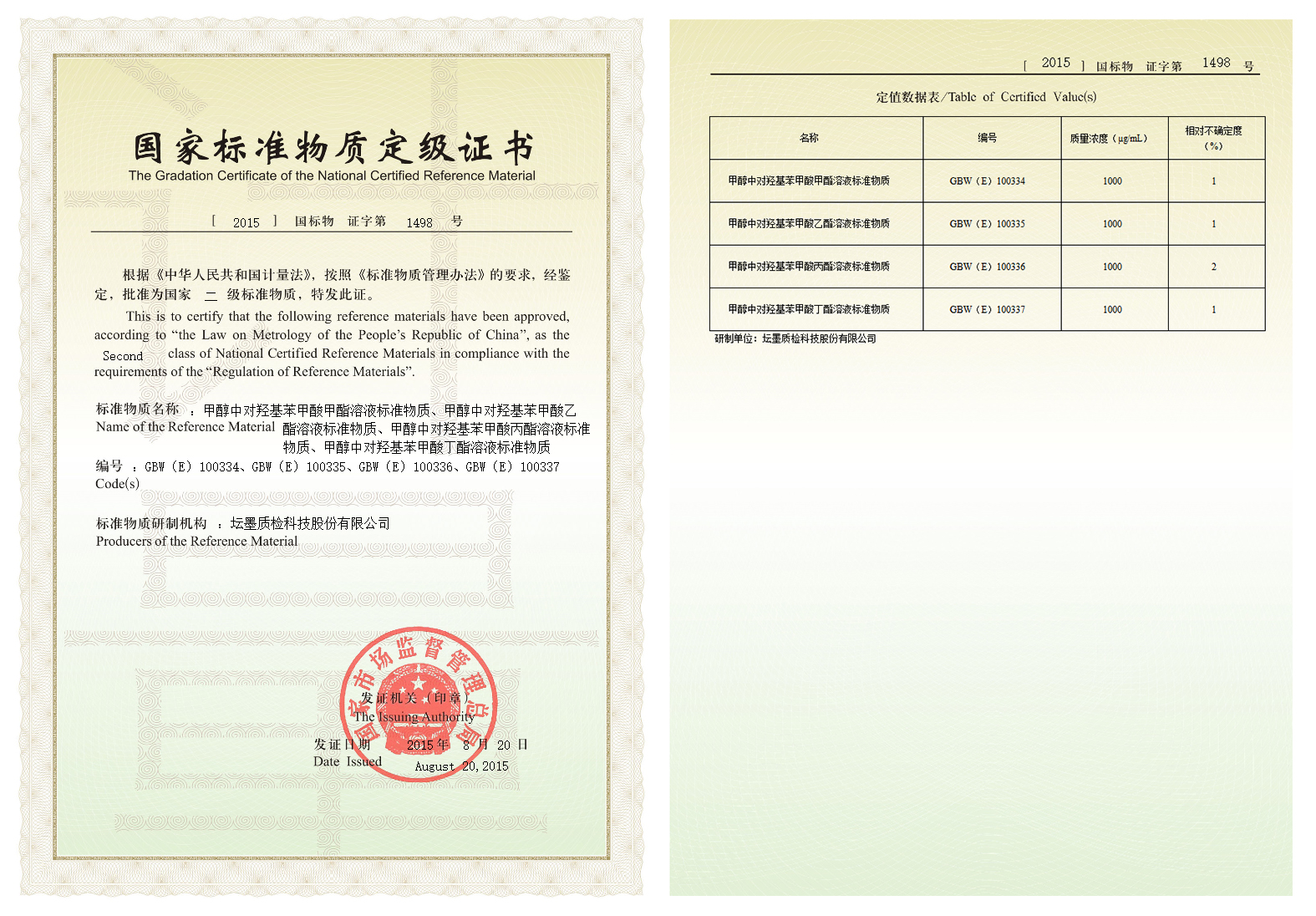 計(jì)量許可證